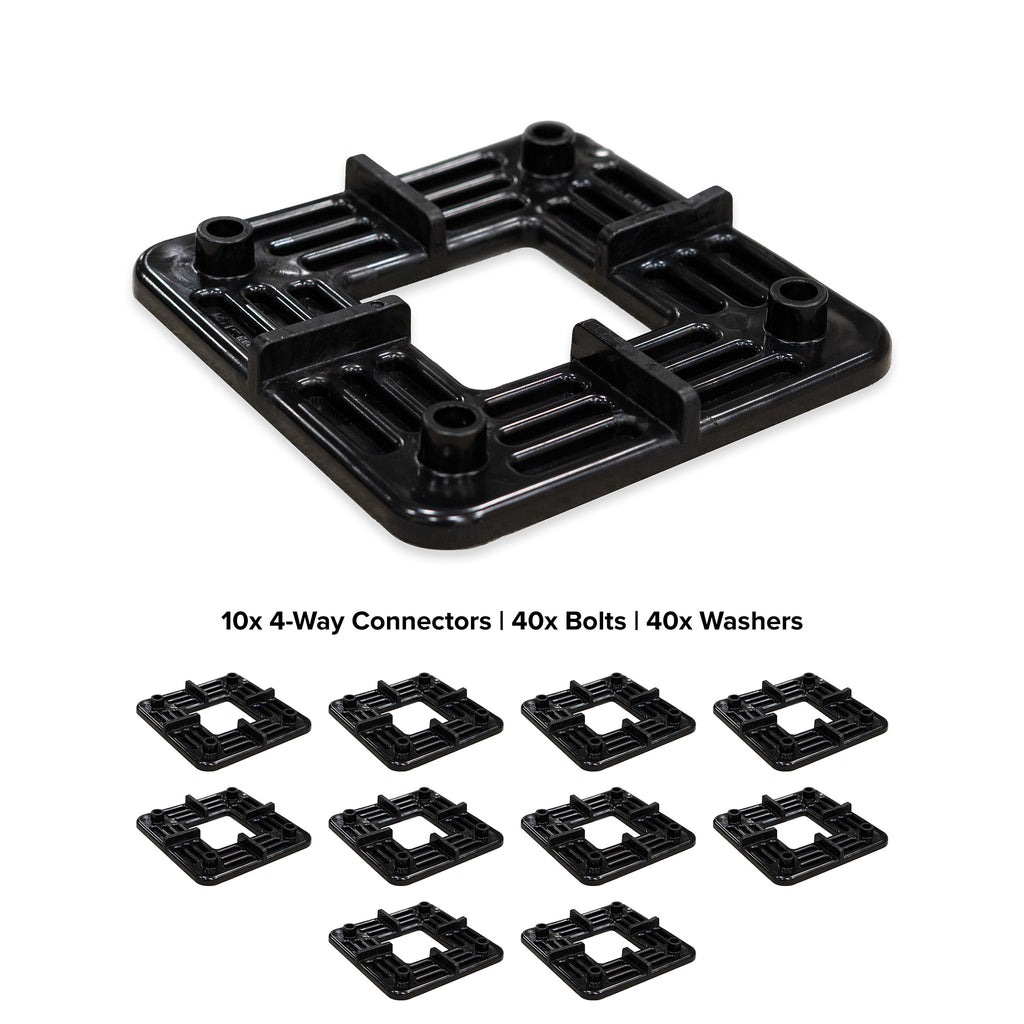 Ranger Connector Kits